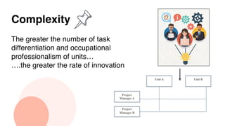 The greater the number of task
differentiation and occupational
professionalism of units…
….the greater the rate of innovation
Complexity
 
