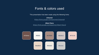 This presentation has been made using the following fonts:
Urbanist
(https://fonts.google.com/specimen/Urbanist)
Albert Sans
(https://fonts.google.com/specimen/Albert+Sans)
#70544d #f8f6f2 #a78d84 #d0c6c3
#ead6c6 #efeae2 #cccccc
#f1d1c8
Fonts & colors used
 