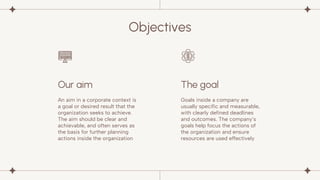 The goal
Objectives
Goals inside a company are
usually specific and measurable,
with clearly defined deadlines
and outcomes. The company’s
goals help focus the actions of
the organization and ensure
resources are used effectively
An aim in a corporate context is
a goal or desired result that the
organization seeks to achieve.
The aim should be clear and
achievable, and often serves as
the basis for further planning
actions inside the organization
Our aim
 