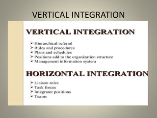 VERTICAL INTEGRATION
 