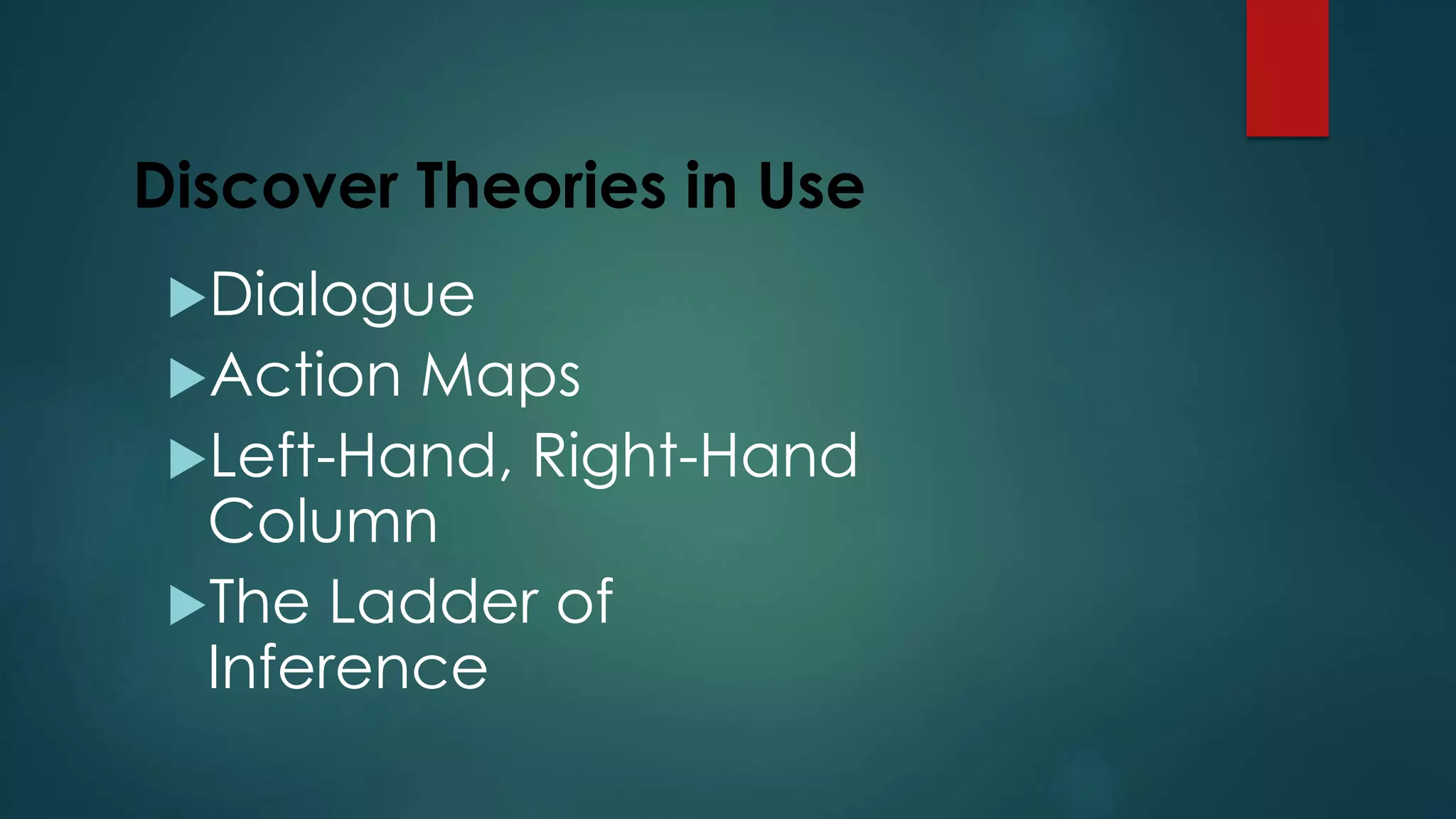 Discover Theories in Use
Dialogue
Action Maps
Left-Hand, Right-Hand
Column
The Ladder of
Inference
 