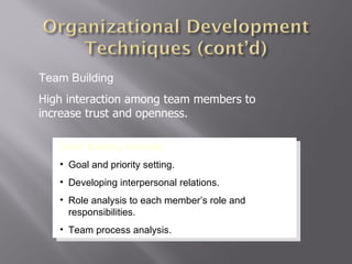 <ul><li>Team Building Activities: </li></ul><ul><li>Goal and priority setting. </li></ul><ul><li>Developing interpersonal ...