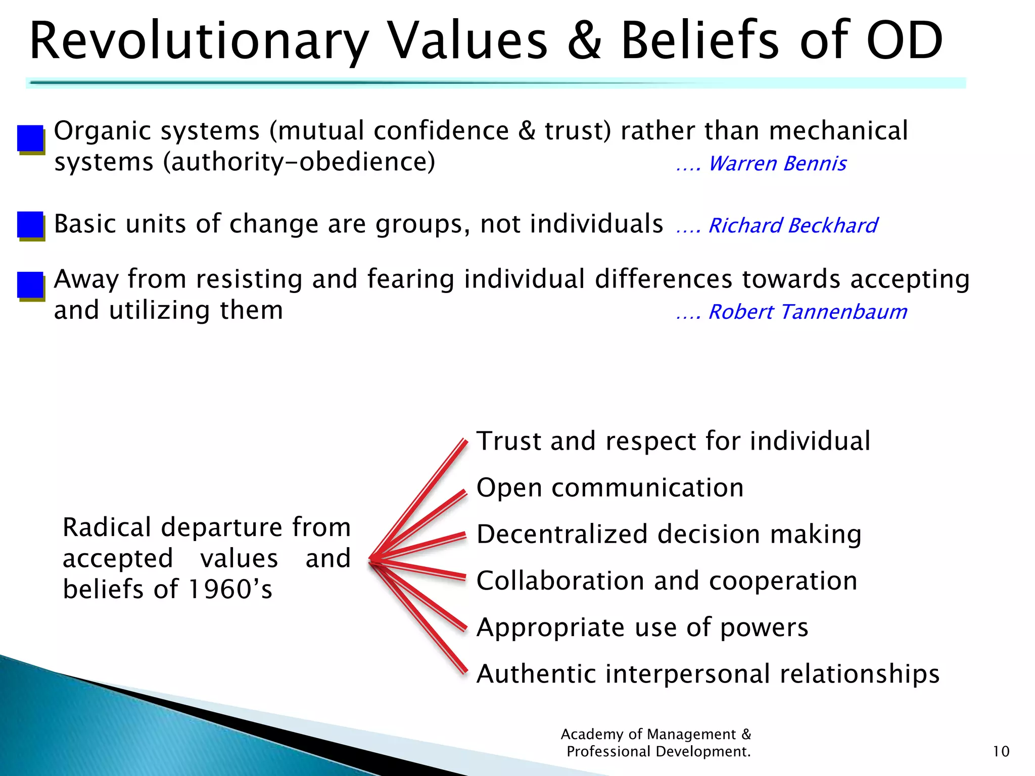 Organizational Development | PPTX