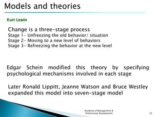 Models and theories
Kurt Lewin

Change is a three-stage process
Stage 1- Unfreezing the old behavior/ situation
Stage 2- M...