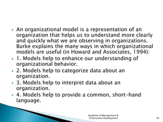    An organizational model is a representation of an
    organization that helps us to understand more clearly
    and qu...