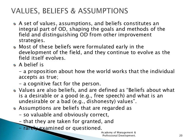 essay on personal beliefs