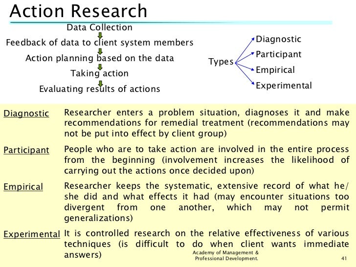 Essay on action research