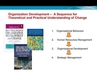 Organization Development – A Sequence for
Theoretical and Practical Understanding of Change
1. Organisational Behaviour
2. Human Resources Management
3. Organisational Development
4. Strategic Management
 