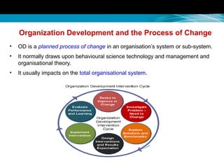 Organization Development and the Process of Change
• OD is a planned process of change in an organisation’s system or sub-system.
• It normally draws upon behavioural science technology and management and
organisational theory.
• It usually impacts on the total organisational system.
 