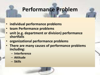 Organizational development and intervention | PPTX