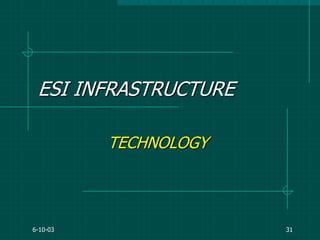 6-10-03 31
ESI INFRASTRUCTURE
TECHNOLOGY
 