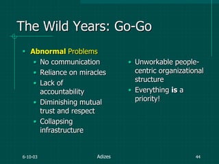 6-10-03 44
The Wild Years: Go-Go
 Abnormal Problems
• No communication
• Reliance on miracles
• Lack of
accountability
• Diminishing mutual
trust and respect
• Collapsing
infrastructure
• Unworkable people-
centric organizational
structure
• Everything is a
priority!
Adizes
 