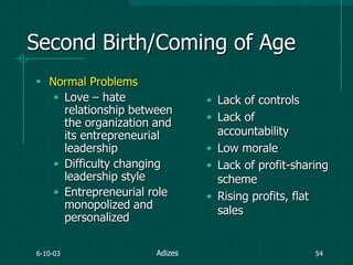 6-10-03 54
Second Birth/Coming of Age
 Normal Problems
• Love – hate
relationship between
the organization and
its entrepreneurial
leadership
• Difficulty changing
leadership style
• Entrepreneurial role
monopolized and
personalized
• Lack of controls
• Lack of
accountability
• Low morale
• Lack of profit-sharing
scheme
• Rising profits, flat
sales
Adizes
 