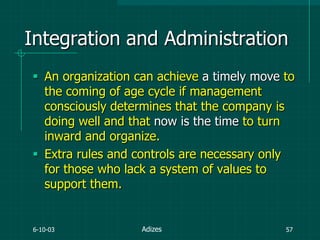 6-10-03 57
Integration and Administration
 An organization can achieve a timely move to
the coming of age cycle if management
consciously determines that the company is
doing well and that now is the time to turn
inward and organize.
 Extra rules and controls are necessary only
for those who lack a system of values to
support them.
Adizes
 