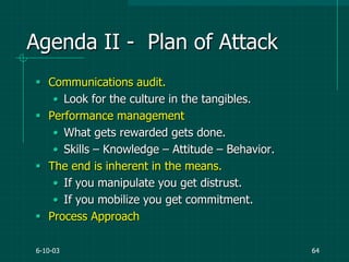 6-10-03 64
Agenda II - Plan of Attack
 Communications audit.
• Look for the culture in the tangibles.
 Performance management
• What gets rewarded gets done.
• Skills – Knowledge – Attitude – Behavior.
 The end is inherent in the means.
• If you manipulate you get distrust.
• If you mobilize you get commitment.
 Process Approach
 