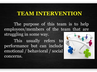 TEAM INTERVENTION
The purpose of this team is to help
employees/members of the team that are
struggling in some way.
This usually refers to
performance but can include
emotional / behavioral / social
concerns.
 