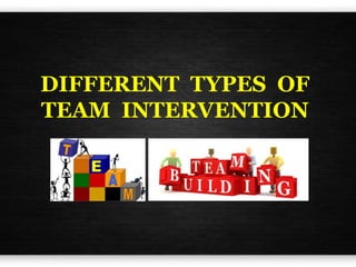 DIFFERENT TYPES OF
TEAM INTERVENTION
 