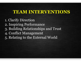 1. Clarify Direction
2. Inspiring Performance
3. Building Relationships and Trust
4. Conflict Management
5. Relating to the External World
TEAM INTERVENTIONS
 