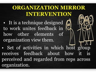 ORGANIZATION MIRROR
INTERVENTION
• It is a technique designed
to work unites feedback in
how other elements of
organization view them.
• Set of activities in which host group
receives feedback about how it is
perceived and regarded from reps across
organization.
 
