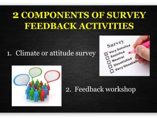 2 COMPONENTS OF SURVEY
FEEDBACK ACTIVITIES
1. Climate or attitude survey
2. Feedback workshop
 