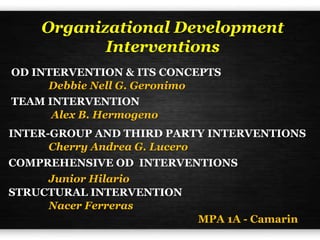 TEAM INTERVENTION
Cherry Andrea G. Lucero
Organizational Development
Interventions
COMPREHENSIVE OD INTERVENTIONS
Junior Hilario
STRUCTURAL INTERVENTION
Nacer Ferreras
INTER-GROUP AND THIRD PARTY INTERVENTIONS
Alex B. Hermogeno
MPA 1A - Camarin
Debbie Nell G. Geronimo
OD INTERVENTION & ITS CONCEPTS
 