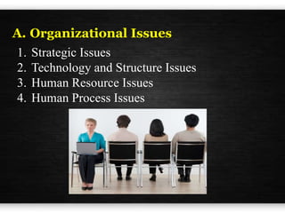 A. Organizational Issues
1. Strategic Issues
2. Technology and Structure Issues
3. Human Resource Issues
4. Human Process Issues
 