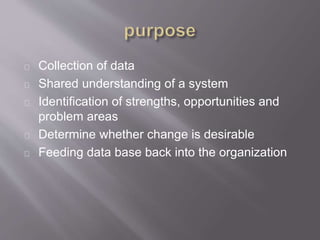 Collection of data 
Shared understanding of a system 
Identification of strengths, opportunities and 
problem areas 
Determine whether change is desirable 
Feeding data base back into the organization 
 