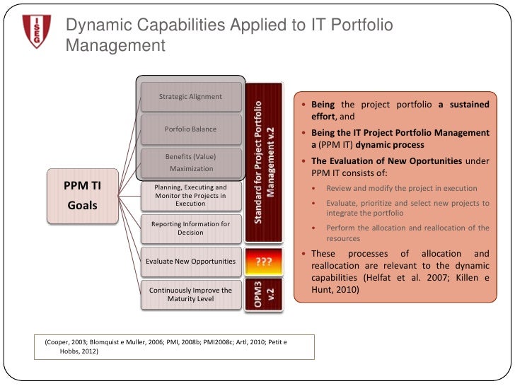 dynamic portfolio analysis Part of thecontrol theory commons,dynamic systems commons,numerical analysis and computation commons,portfolio and security analysis commons,probability commons, and the statistical models commons. dynamic portfolio analysis Part of thecontrol theory commons,dynamic systems commons,numerical analysis and computation commons,portfolio and security analysis commons,probability commons, and the statistical models commons.