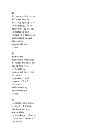 Organizational Dynamics Analysis OLCU 613 Week 6 Assignmen.docx
