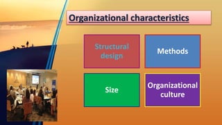 Organizational characteristics
Structural
design
Methods
Size
Organizational
culture
 
