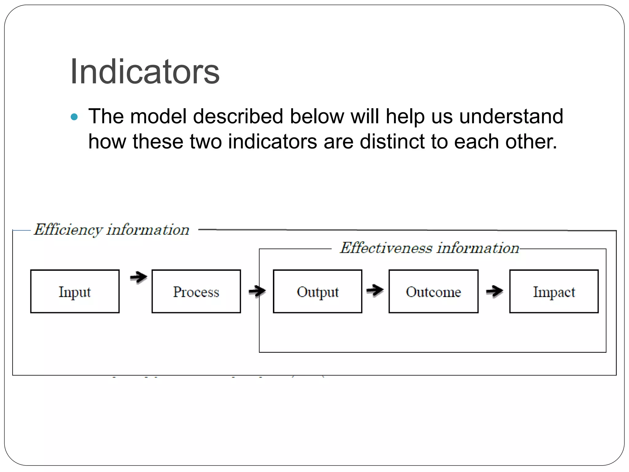Organizational effectiveness vs efficiency | PPTX