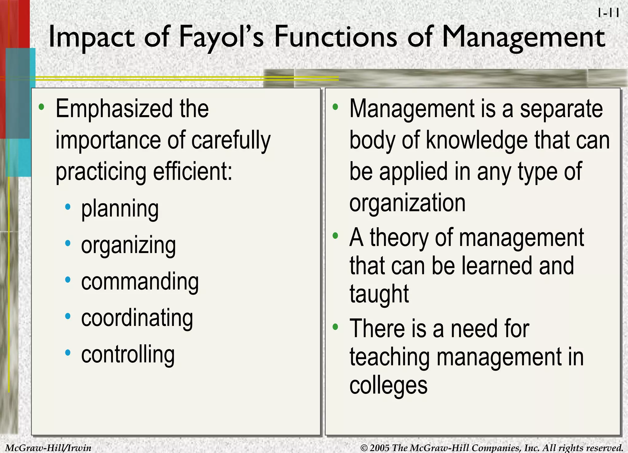 McGraw-Hill/Irwin © 2005 The McGraw-Hill Companies, Inc. All rights reserved.
1-11
Impact of Fayol’s Functions of Management
• Emphasized the
importance of carefully
practicing efficient:
• planning
• organizing
• commanding
• coordinating
• controlling
• Emphasized the
importance of carefully
practicing efficient:
• planning
• organizing
• commanding
• coordinating
• controlling
• Management is a separate
body of knowledge that can
be applied in any type of
organization
• A theory of management
that can be learned and
taught
• There is a need for
teaching management in
colleges
• Management is a separate
body of knowledge that can
be applied in any type of
organization
• A theory of management
that can be learned and
taught
• There is a need for
teaching management in
colleges
 