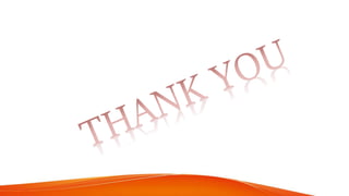 Organizational ethics