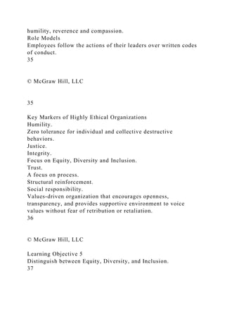 Structural Humility Model Organizational Ethics and Corporate GovernanceChapter 03© 20.docx