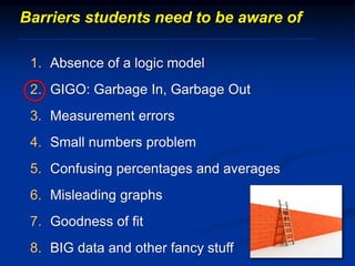 1. Absence of a logic model
2. GIGO: Garbage In, Garbage Out
3. Measurement errors
4. Small numbers problem
5. Confusing percentages and averages
6. Misleading graphs
7. Goodness of fit
8. BIG data and other fancy stuff
Barriers students need to be aware of
 