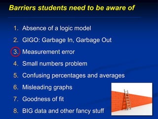 1. Absence of a logic model
2. GIGO: Garbage In, Garbage Out
3. Measurement error
4. Small numbers problem
5. Confusing percentages and averages
6. Misleading graphs
7. Goodness of fit
8. BIG data and other fancy stuff
Barriers students need to be aware of
 