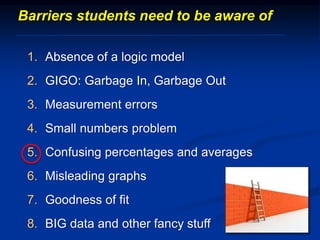 1. Absence of a logic model
2. GIGO: Garbage In, Garbage Out
3. Measurement errors
4. Small numbers problem
5. Confusing percentages and averages
6. Misleading graphs
7. Goodness of fit
8. BIG data and other fancy stuff
Barriers students need to be aware of
 