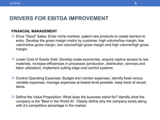 DRIVERS FOR EBITDA IMPROVEMENT
FINANCIAL MANAGEMENT
 Drive “Good” Sales: Enter niche markets, patent new products to crea...