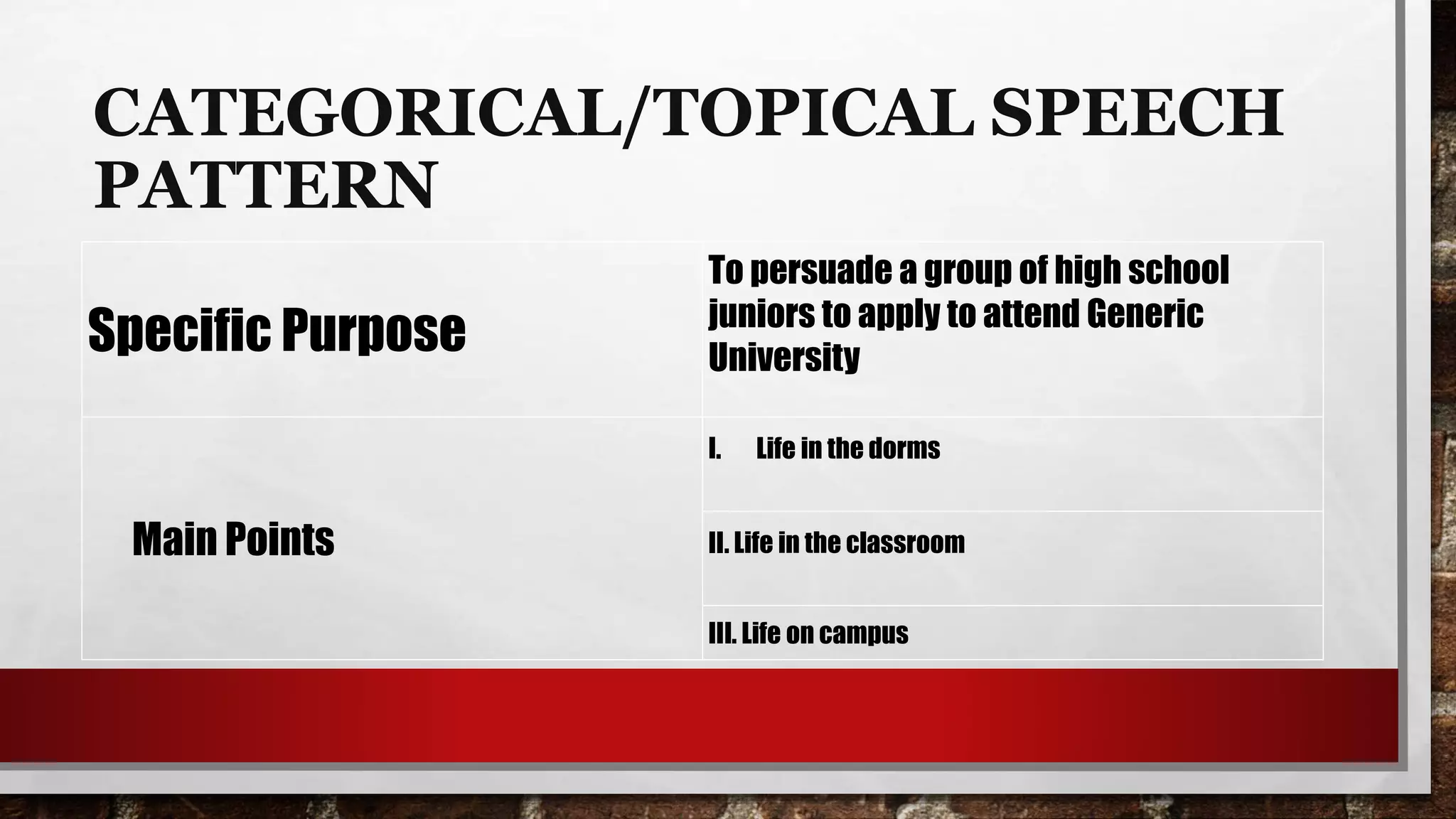 Organizational Format PPTX organizational-format-pptx