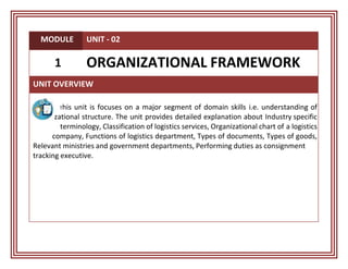 MODULE UNIT - 02
1 ORGANIZATIONAL FRAMEWORK
UNIT OVERVIEW
This unit is focuses on a major segment of domain skills i.e. understanding of
organizational structure. The unit provides detailed explanation about Industry specific
terminology, Classification of logistics services, Organizational chart of a logistics
company, Functions of logistics department, Types of documents, Types of goods,
Relevant ministries and government departments, Performing duties as consignment
tracking executive.
 