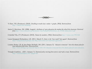 Vi Hart, VH. (Producer). (2010).  Doodling in math class: snakes + graphs. [Web]. Retrieved from  http://vihart.com/doodling/ Janice S. Morrison, JM. (2006, August).  Attributes of stem education the student the school the classroom. Retrieved from  http://www.tiesteach.org/documents/Jans%20pdf%20Attributes_of_STEM_Education-1.pdf Cristobal Vila, CV. (Producer). (2010).  Nature by numbers. [Web]. Retrieved from  http://vimeo.com/9953368 Laura Seargeant Richardson, LR. (2011, March 7).  Stem: is the "new math" here again?. Retrieved from  http://designmind.frogdesign.com/blog/stem-is-the-new-math-here-again.html Lindsey Burke, LB, & Jena Baker McNeill, JM. (2011, January 5).  “educate to innovate”: how the obama plan for stem education falls short. Retrieved from  http://www.heritage.org/research/reports/2011/01/educate-to-innovate-how-the-obama-plan-for-stem-education-falls-short Triangle Coalition, . (2011, January 7).  National policy moving from stem to ste[+a]m a must. Retrieved from  http://steammanifesto.com/?paged=46 