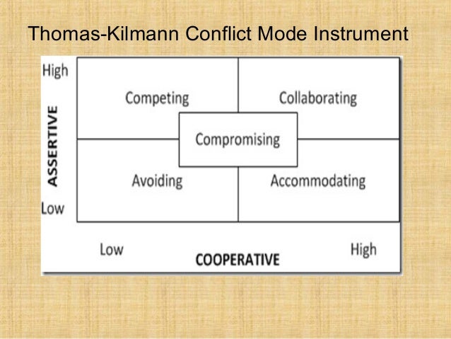 thomas kilmann Conflict resolution using the interest-based relational approach conflict is an inevitable part of work we've all seen situations where people with different. thomas kilmann Conflict resolution using the interest-based relational approach conflict is an inevitable part of work we've all seen situations where people with different.