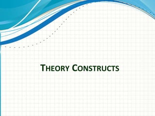 THEORY CONSTRUCTS
 