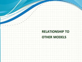 RELATIONSHIP TO
OTHER MODELS
 