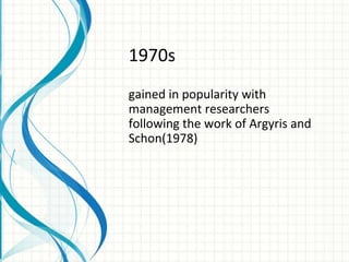 1970s
gained in popularity with
management researchers
following the work of Argyris and
Schon(1978)
 