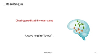 ...Resulting	in
23
Chasing	predictability	over	value
Always	need	to	“know”
©	Alex	Yakyma
 