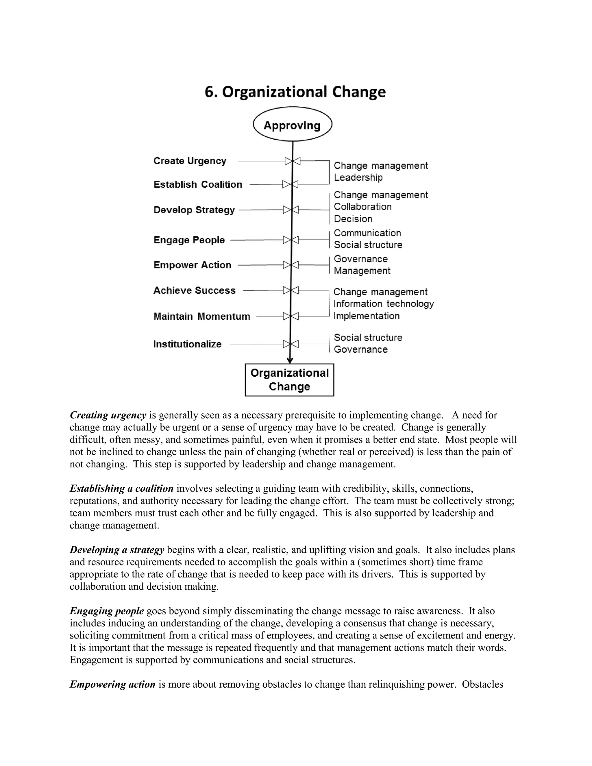 Creating urgency is generally seen as a necessary prerequisite to implementing change. A need for change may actually be urgent or a sense of urgency may have to be created. Change is generally difficult, often messy, and sometimes painful, even when it promises a better end state. Most people will not be inclined to change unless the pain of changing (whether real or perceived) is less than the pain of not changing. This step is supported by leadership and change management. 
Establishing a coalition involves selecting a guiding team with credibility, skills, connections, reputations, and authority necessary for leading the change effort. The team must be collectively strong; team members must trust each other and be fully engaged. This is also supported by leadership and change management. 
Developing a strategy begins with a clear, realistic, and uplifting vision and goals. It also includes plans and resource requirements needed to accomplish the goals within a (sometimes short) time frame appropriate to the rate of change that is needed to keep pace with its drivers. This is supported by collaboration and decision making. 
Engaging people goes beyond simply disseminating the change message to raise awareness. It also includes inducing an understanding of the change, developing a consensus that change is necessary, soliciting commitment from a critical mass of employees, and creating a sense of excitement and energy. It is important that the message is repeated frequently and that management actions match their words. Engagement is supported by communications and social structures. 
Empowering action is more about removing obstacles to change than relinquishing power. Obstacles  