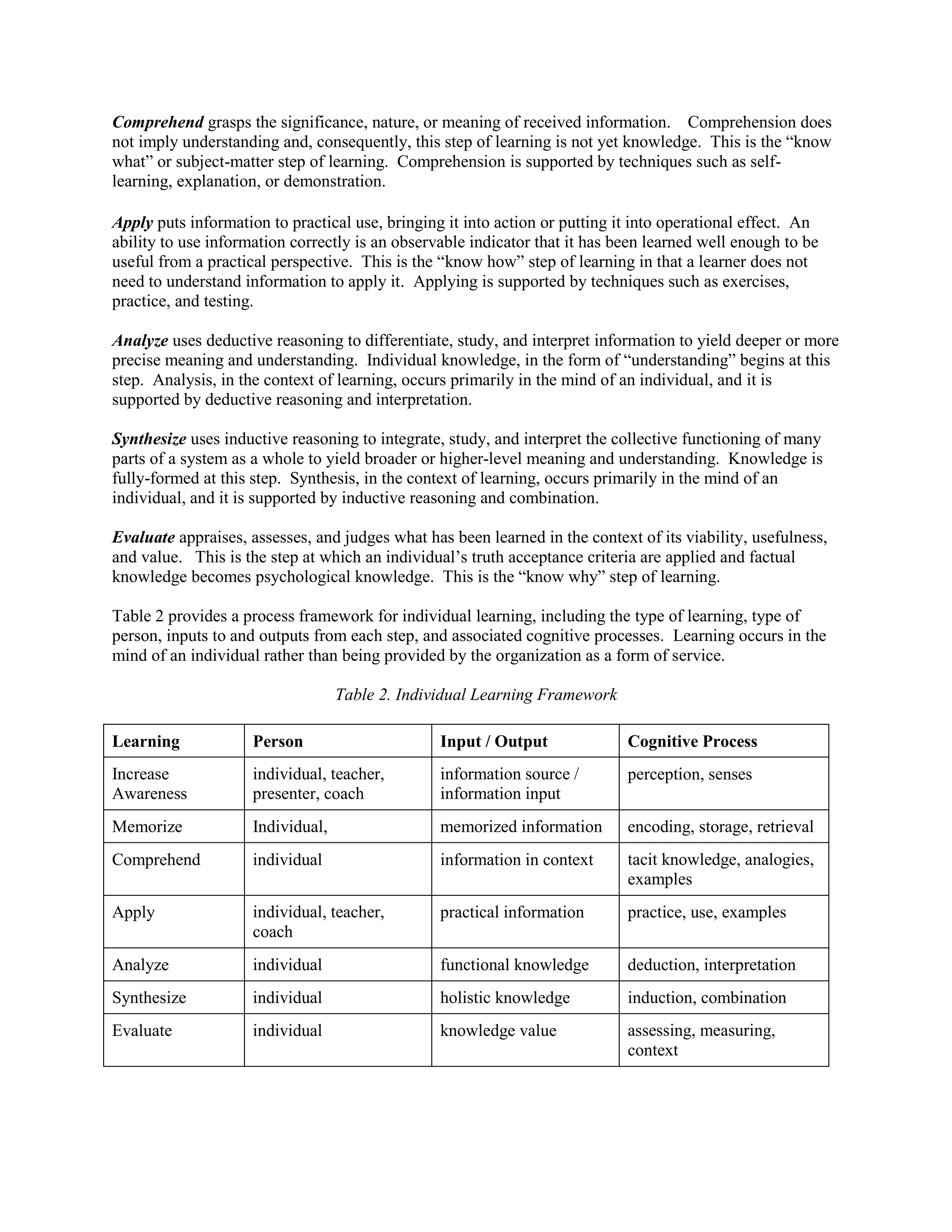 Comprehend grasps the significance, nature, or meaning of received information. Comprehension does not imply understanding and, consequently, this step of learning is not yet knowledge. This is the “know what” or subject-matter step of learning. Comprehension is supported by techniques such as self- learning, explanation, or demonstration. 
Apply puts information to practical use, bringing it into action or putting it into operational effect. An ability to use information correctly is an observable indicator that it has been learned well enough to be useful from a practical perspective. This is the “know how” step of learning in that a learner does not need to understand information to apply it. Applying is supported by techniques such as exercises, practice, and testing. 
Analyze uses deductive reasoning to differentiate, study, and interpret information to yield deeper or more precise meaning and understanding. Individual knowledge, in the form of “understanding” begins at this step. Analysis, in the context of learning, occurs primarily in the mind of an individual, and it is supported by deductive reasoning and interpretation. 
Synthesize uses inductive reasoning to integrate, study, and interpret the collective functioning of many parts of a system as a whole to yield broader or higher-level meaning and understanding. Knowledge is fully-formed at this step. Synthesis, in the context of learning, occurs primarily in the mind of an individual, and it is supported by inductive reasoning and combination. 
Evaluate appraises, assesses, and judges what has been learned in the context of its viability, usefulness, and value. This is the step at which an individual’s truth acceptance criteria are applied and factual knowledge becomes psychological knowledge. This is the “know why” step of learning. 
Table 2 provides a process framework for individual learning, including the type of learning, type of person, inputs to and outputs from each step, and associated cognitive processes. Learning occurs in the mind of an individual rather than being provided by the organization as a form of service. 
Table 2. Individual Learning Framework 
Learning 
Person 
Input / Output 
Cognitive Process 
Increase Awareness 
individual, teacher, presenter, coach 
information source / information input 
perception, senses 
Memorize 
Individual, 
memorized information 
encoding, storage, retrieval 
Comprehend 
individual 
information in context 
tacit knowledge, analogies, examples 
Apply 
individual, teacher, coach 
practical information 
practice, use, examples 
Analyze 
individual 
functional knowledge 
deduction, interpretation 
Synthesize 
individual 
holistic knowledge 
induction, combination 
Evaluate 
individual 
knowledge value 
assessing, measuring, context 
 