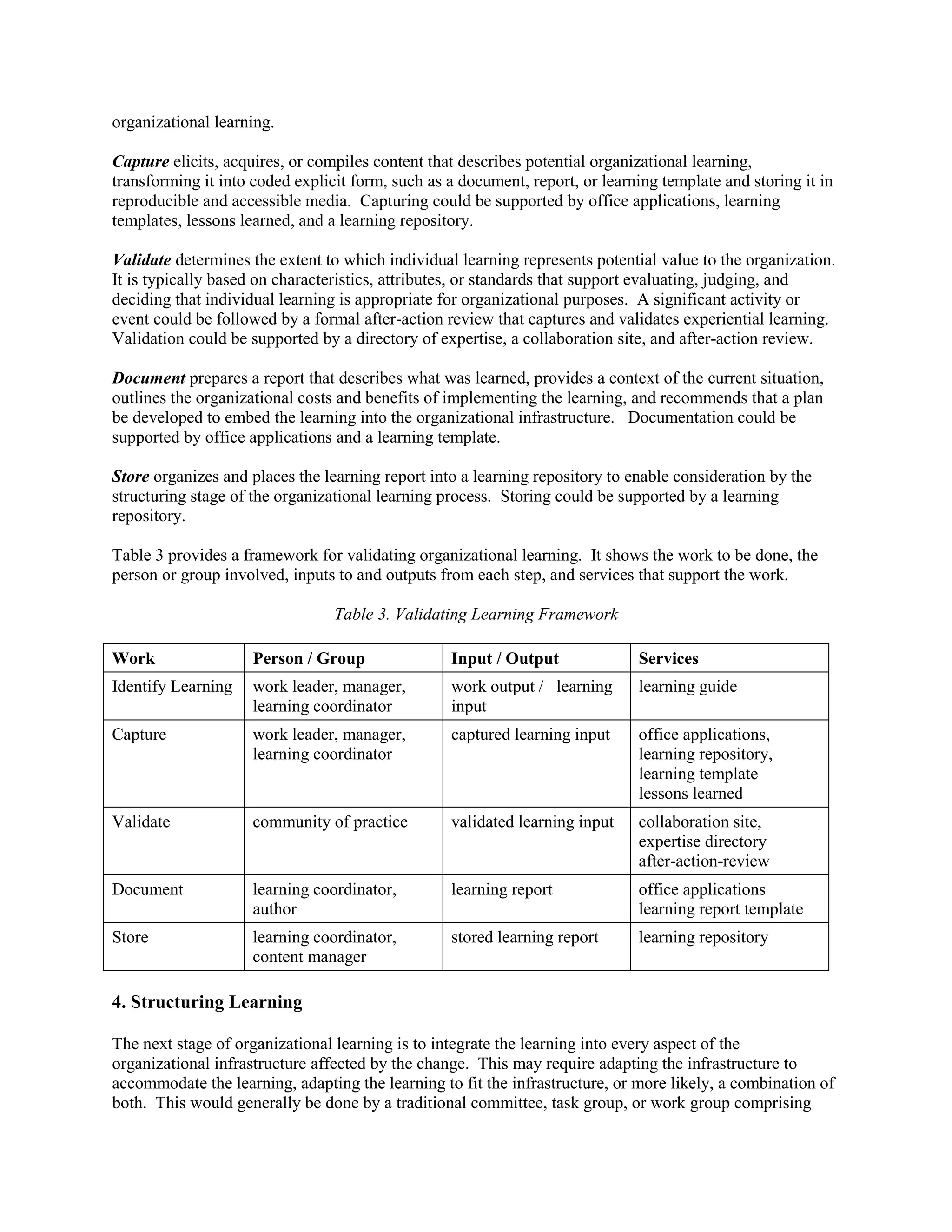 organizational learning. 
Capture elicits, acquires, or compiles content that describes potential organizational learning, transforming it into coded explicit form, such as a document, report, or learning template and storing it in reproducible and accessible media. Capturing could be supported by office applications, learning templates, lessons learned, and a learning repository. 
Validate determines the extent to which individual learning represents potential value to the organization. It is typically based on characteristics, attributes, or standards that support evaluating, judging, and deciding that individual learning is appropriate for organizational purposes. A significant activity or event could be followed by a formal after-action review that captures and validates experiential learning. Validation could be supported by a directory of expertise, a collaboration site, and after-action review. 
Document prepares a report that describes what was learned, provides a context of the current situation, outlines the organizational costs and benefits of implementing the learning, and recommends that a plan be developed to embed the learning into the organizational infrastructure. Documentation could be supported by office applications and a learning template. 
Store organizes and places the learning report into a learning repository to enable consideration by the structuring stage of the organizational learning process. Storing could be supported by a learning repository. 
Table 3 provides a framework for validating organizational learning. It shows the work to be done, the person or group involved, inputs to and outputs from each step, and services that support the work. 
Table 3. Validating Learning Framework 
Work 
Person / Group 
Input / Output 
Services 
Identify Learning 
work leader, manager, learning coordinator 
work output / learning input 
learning guide 
Capture 
work leader, manager, learning coordinator 
captured learning input 
office applications, learning repository, learning template lessons learned 
Validate 
community of practice 
validated learning input 
collaboration site, expertise directory after-action-review 
Document 
learning coordinator, author 
learning report 
office applications learning report template 
Store 
learning coordinator, content manager 
stored learning report 
learning repository 
4. Structuring Learning 
The next stage of organizational learning is to integrate the learning into every aspect of the organizational infrastructure affected by the change. This may require adapting the infrastructure to accommodate the learning, adapting the learning to fit the infrastructure, or more likely, a combination of both. This would generally be done by a traditional committee, task group, or work group comprising  