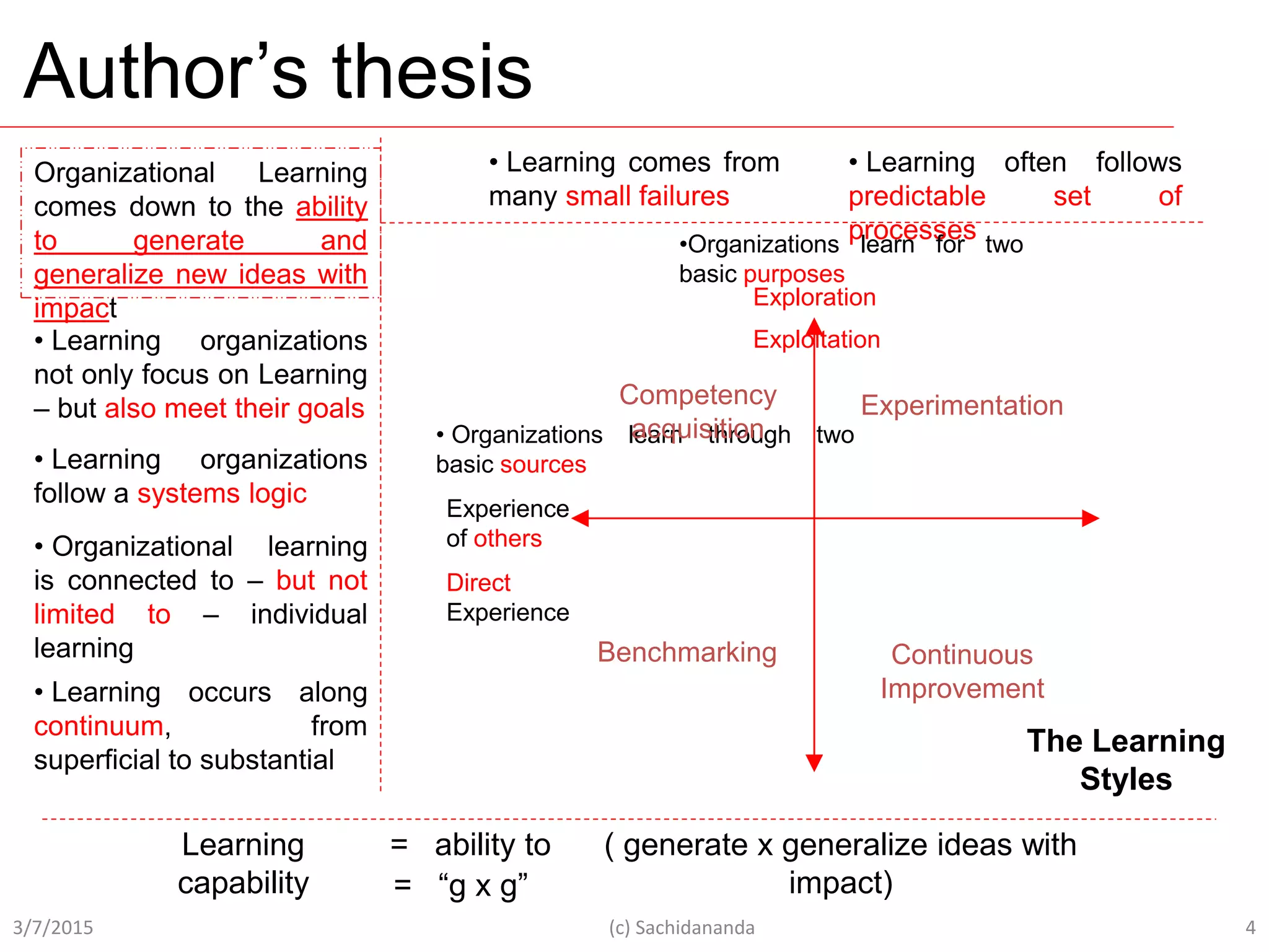 Author’s thesis
3/7/2015 (c) Sachidananda 4
Learning
capability
= ability to ( generate x generalize ideas with
impact)= “g x g”
Organizational Learning
comes down to the ability
to generate and
generalize new ideas with
impact
• Learning organizations
not only focus on Learning
– but also meet their goals
• Learning organizations
follow a systems logic
• Organizational learning
is connected to – but not
limited to – individual
learning
• Learning occurs along
continuum, from
superficial to substantial
• Learning comes from
many small failures
• Learning often follows
predictable set of
processes
• Organizations learn through two
basic sources
•Organizations learn for two
basic purposes
Experience
of others
Direct
Experience
Exploration
Exploitation
Competency
acquisition
Benchmarking
Experimentation
Continuous
Improvement
The Learning
Styles
 